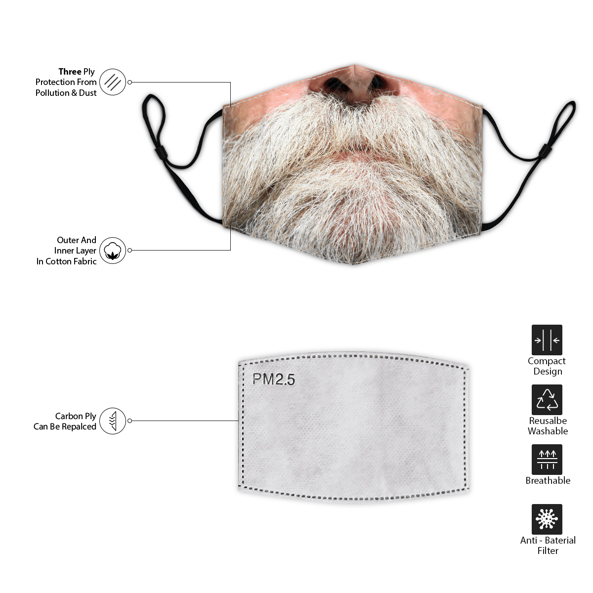 Gray Beard Funny Face Mask