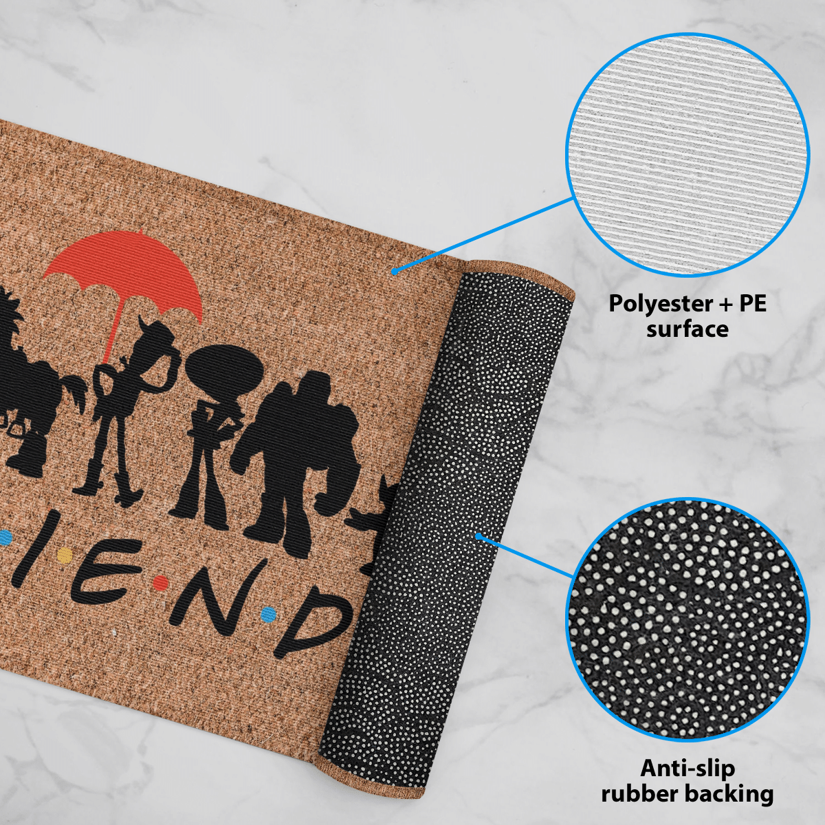 Friends Door Mat