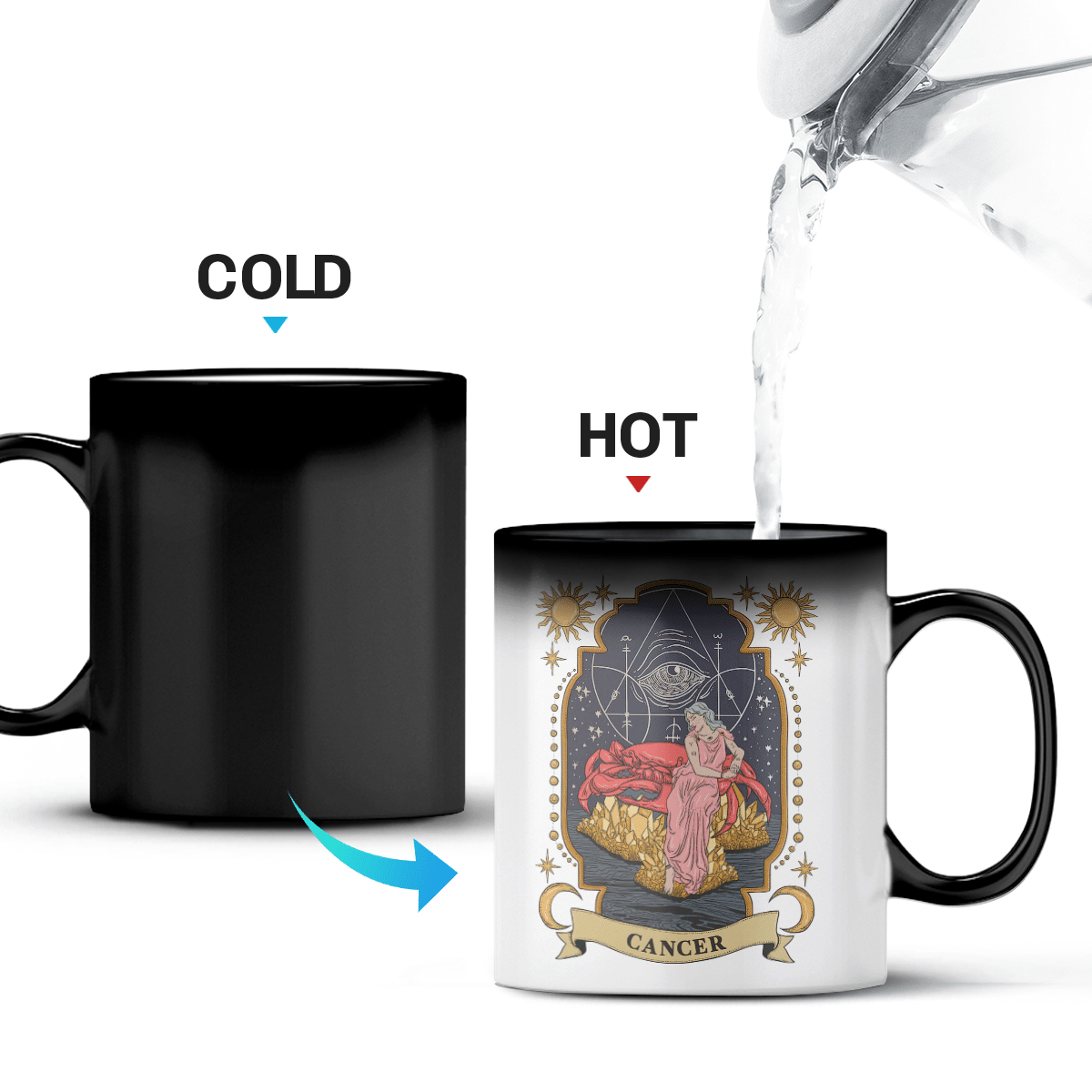 Cancer Zodiac Coffee Mug